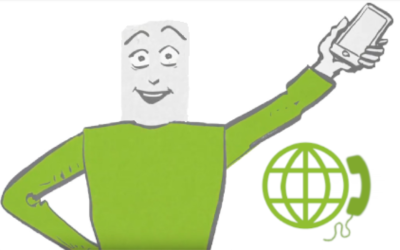 admin-ajax.php-22 TeleForwarding is one of the preferred UIFN providers